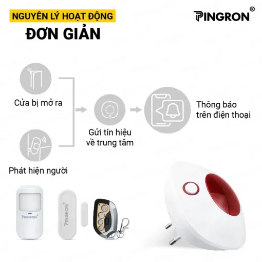 he-thong-chong-trom-gia-dinh-pingron-pr-s016t-07